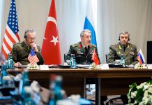 The Entanglement of US, Turkey and Russia